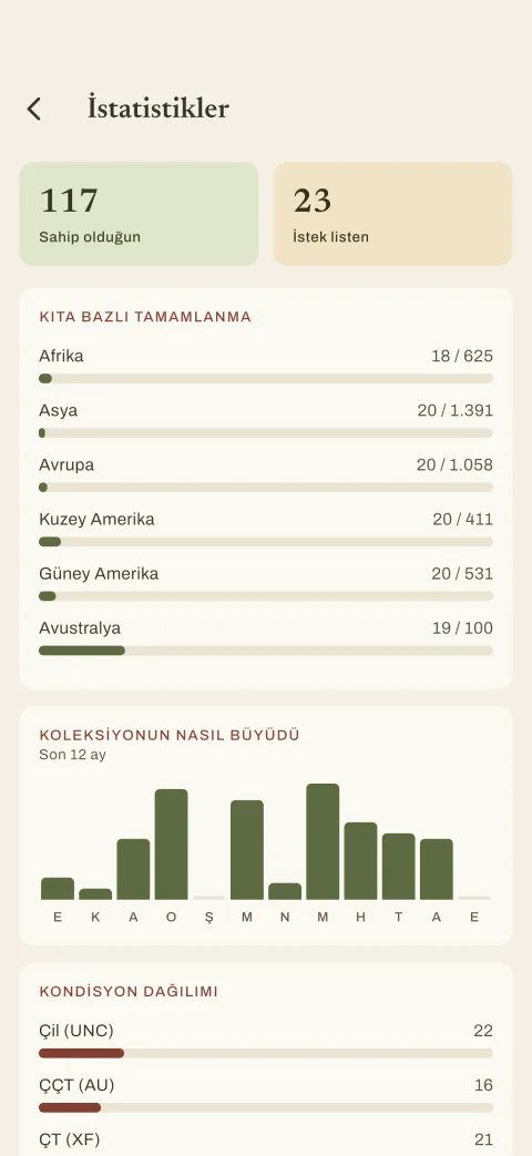 Paraboz uygulamasından bir ekran