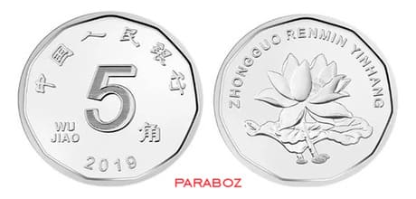 Çin 0,5 CNY ön yüz