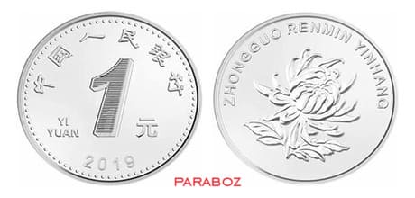 Çin 1 CNY ön yüz