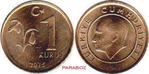 Türkiye 1 TRY ön yüz