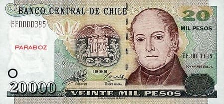 CLP 20000 1975-2009 ON