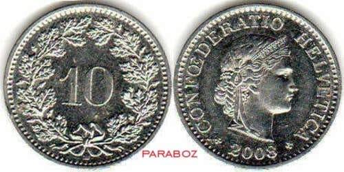 CHF Switzerland coins frank 0.10